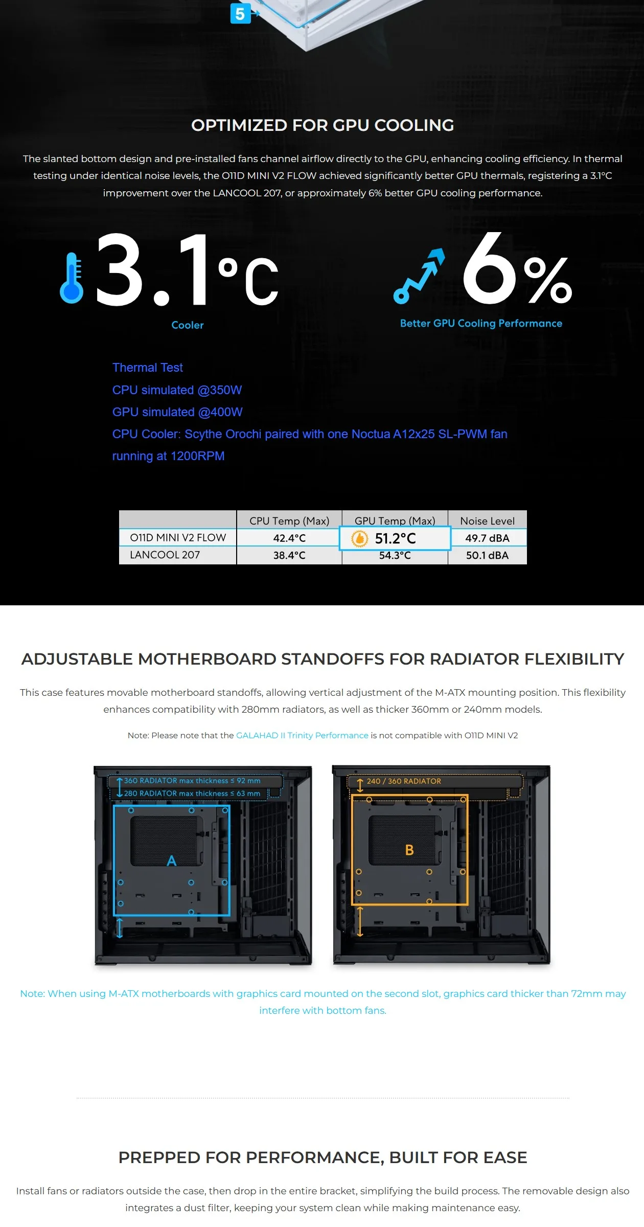 product-119313-4-1 part 5 - MegaComputer.pk